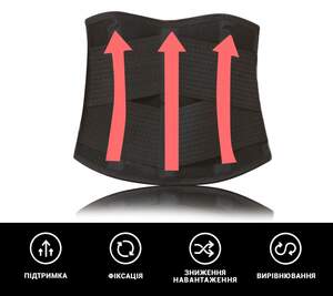 Бандаж для поясниці ANRI.E. BS-001 з Ребрами Жорсткості (Чорний) Бандаж для поясниці ANRI.E. BS-001 з Ребрами Жорсткості (Чорний)