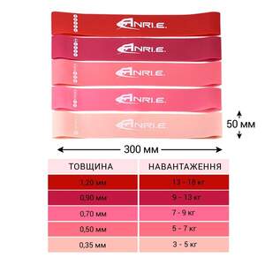 Резинки для Фитнеса ANRI.E. (5 шт) Латексные Резинки для Фитнеса ANRI.E. (5 шт) Латексные