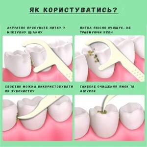 Зубные Флостики - 2 в 1 Зубная нить и Биорозкладная Зубочистка 50 шт